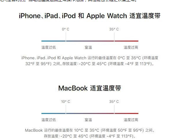 彭阳苹果13维修分享iPhone 13耗电越来越快怎么办 